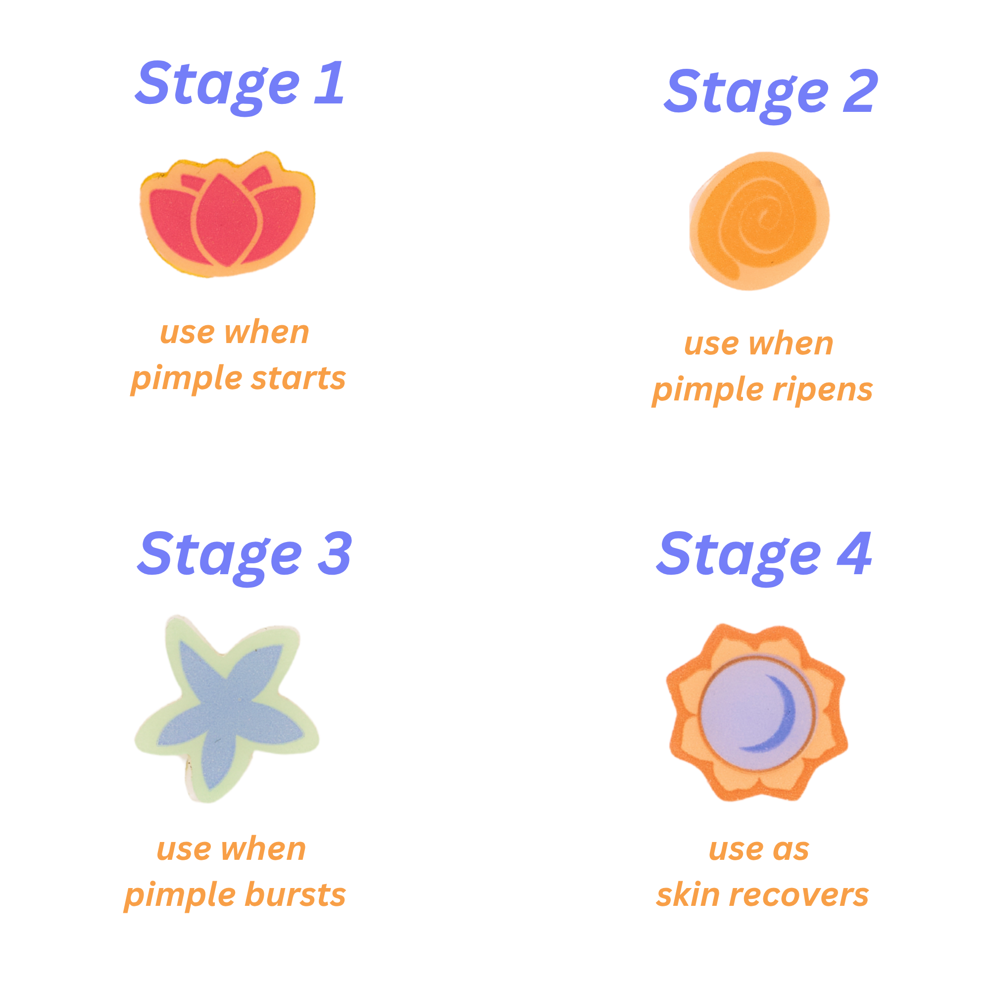 GlowGel Hydrocolloid Pimple Patches